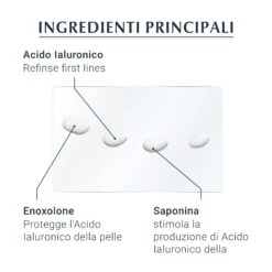 Eucerin® Hyaluron-Filler Contorno Occhi -Dr. Hauschka Negozio IT905380059 p5