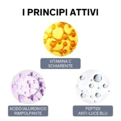 LIERAC Dioptifatigue Gel Crema Anti Fatica Contorno Occhi -Dr. Hauschka Negozio IT973354640 p3