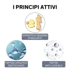 LIERAC Dioptipoche Gel Levigante Drenante Contorno Occhi -Dr. Hauschka Negozio IT973354653 p3