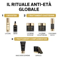 LIERAC PREMIUM Crema Contorno Occhi Anti-età Globale Rigenerante -Dr. Hauschka Negozio IT975948213 p4