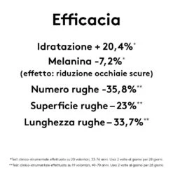 KORFF EYE Zone Contorno Occhi Anti Rughe Idratante -Dr. Hauschka Negozio IT982736771 p4