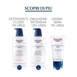 Eucerin® UreaRepair PLUS 10% Urea Mousse Piedi -Dr. Hauschka Negozio IT983381310 p6